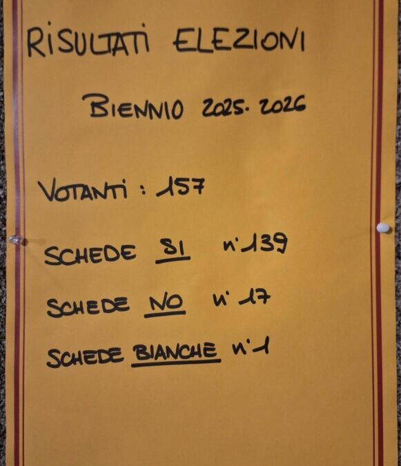 Risultato Elezioni Consiglio Biennio 2025 – 2026